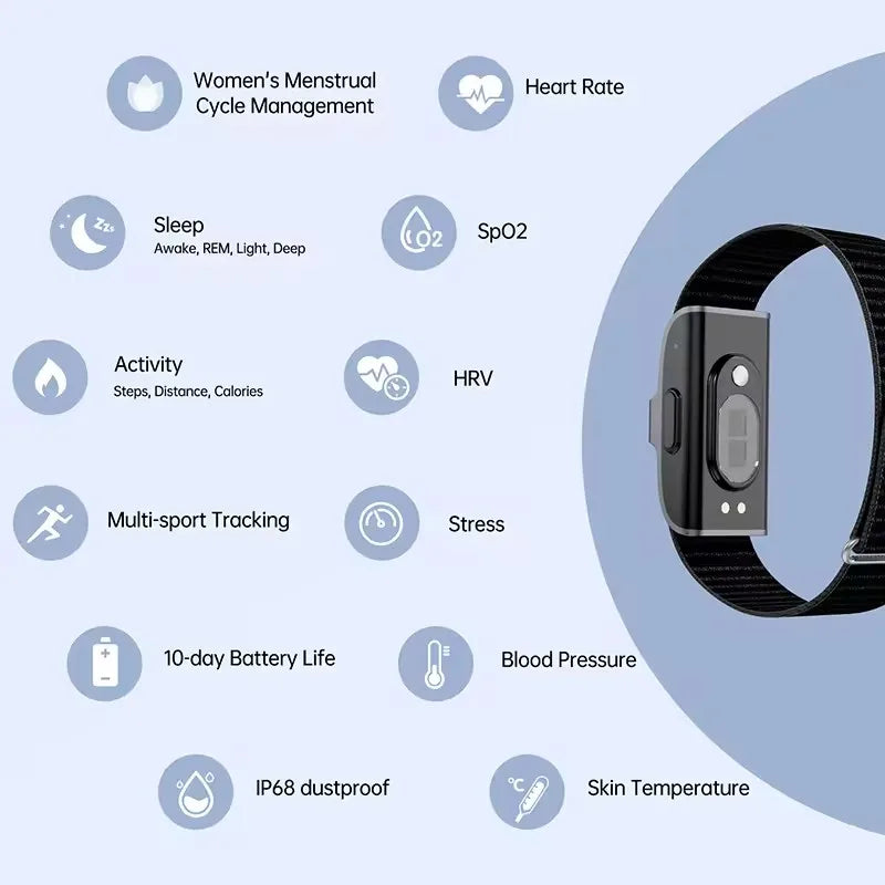 Heartbeat Pro Fitness Band