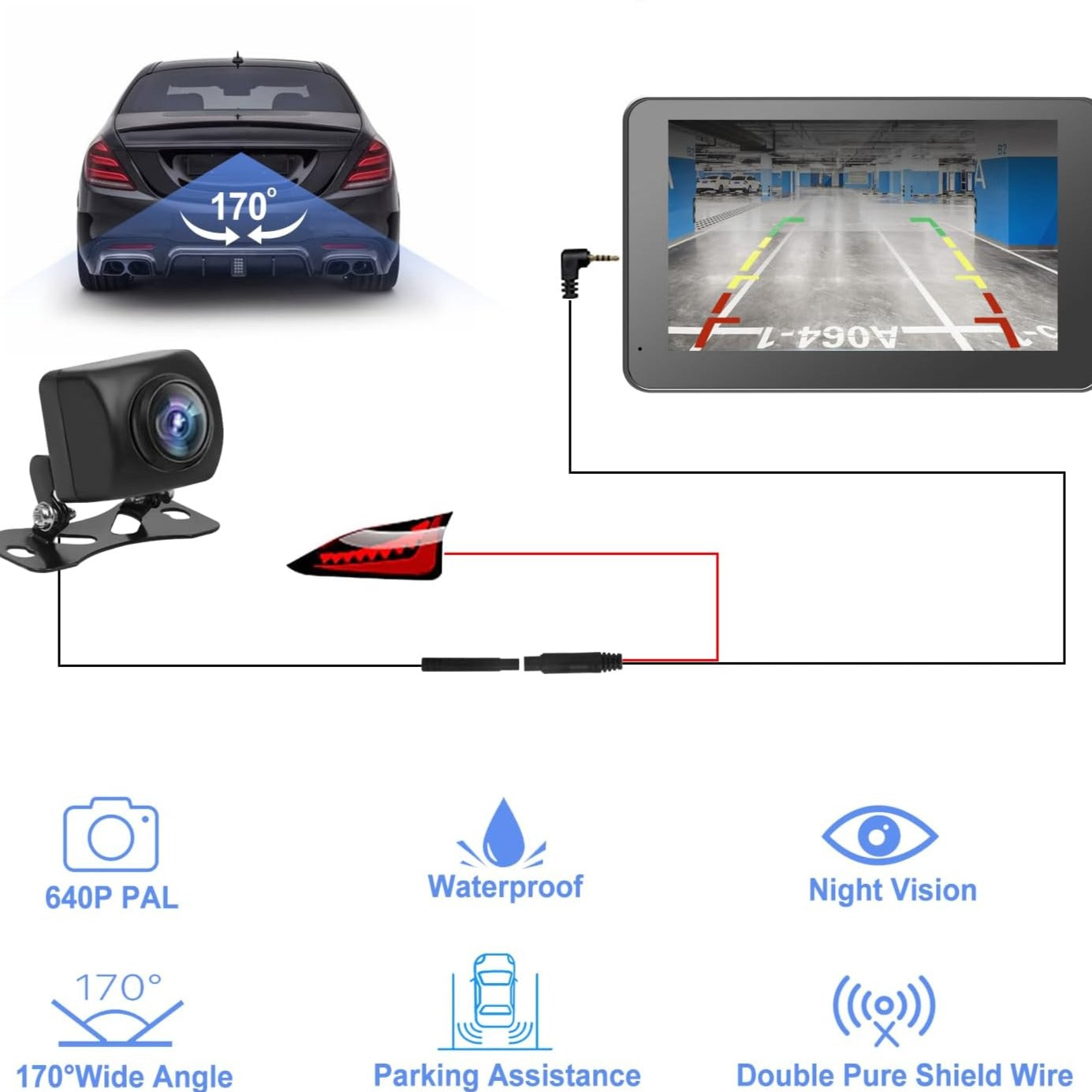 SmartDrive Portable CarPlay Screen