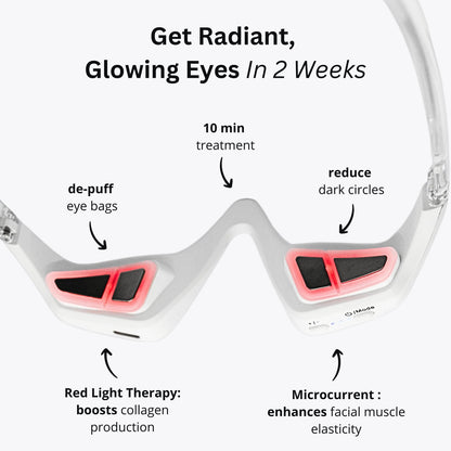 GlowEye Therapy Glasses